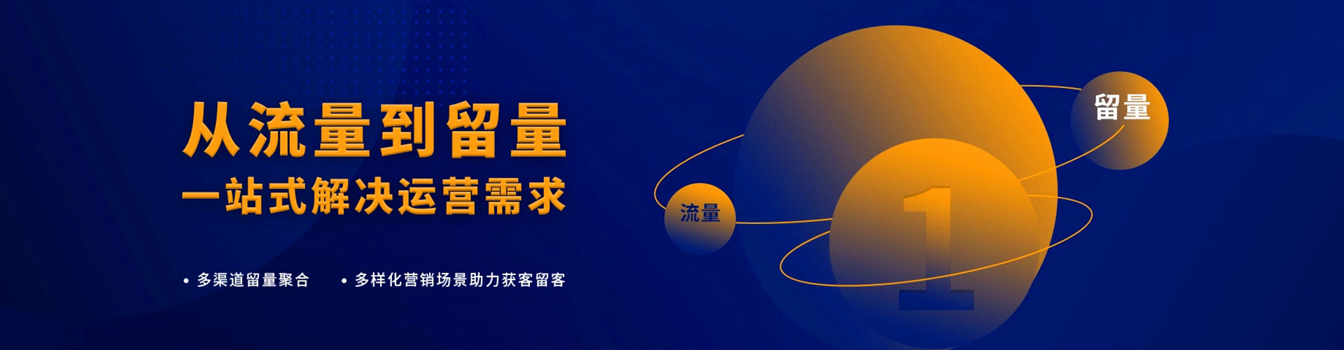 包头竞价代运营